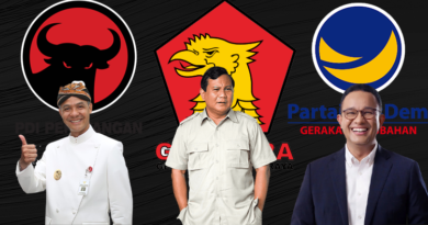 Pemilu 2024 Persaingan Hingga Antar Partai
