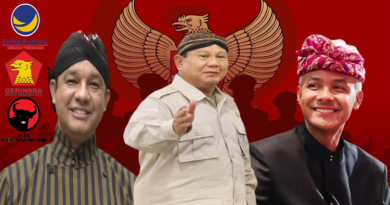 Apa saja Janji Manis Ganjar, Anies dan Prabowo? Pilpres 2024