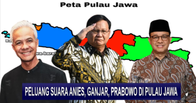 Ganjar, Prabowo, Anies Berebut Suara di Provinsi Jawa Timur