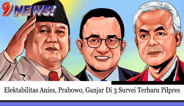Elektabilitas-Anies,-Prabowo,-Ganjar-Di-3-Survei-Terbaru-Pilpres