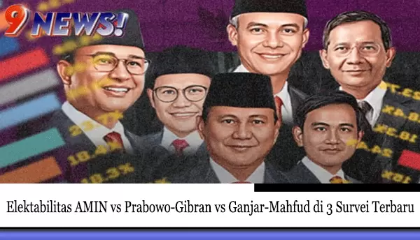 Elektabilitas-AMIN-vs-Prabowo-Gibran-vs-Ganjar-Mahfud-di-3-Survei-Terbaru