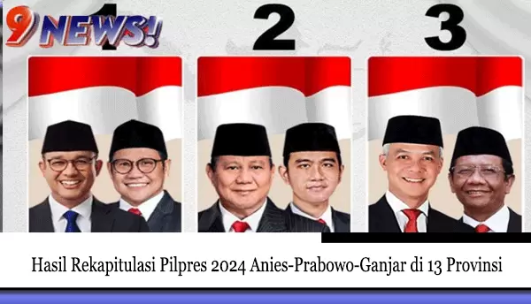 Hasil-Rekapitulasi-Pilpres-2024-Anies-Prabowo-Ganjar-di-13-Provinsi