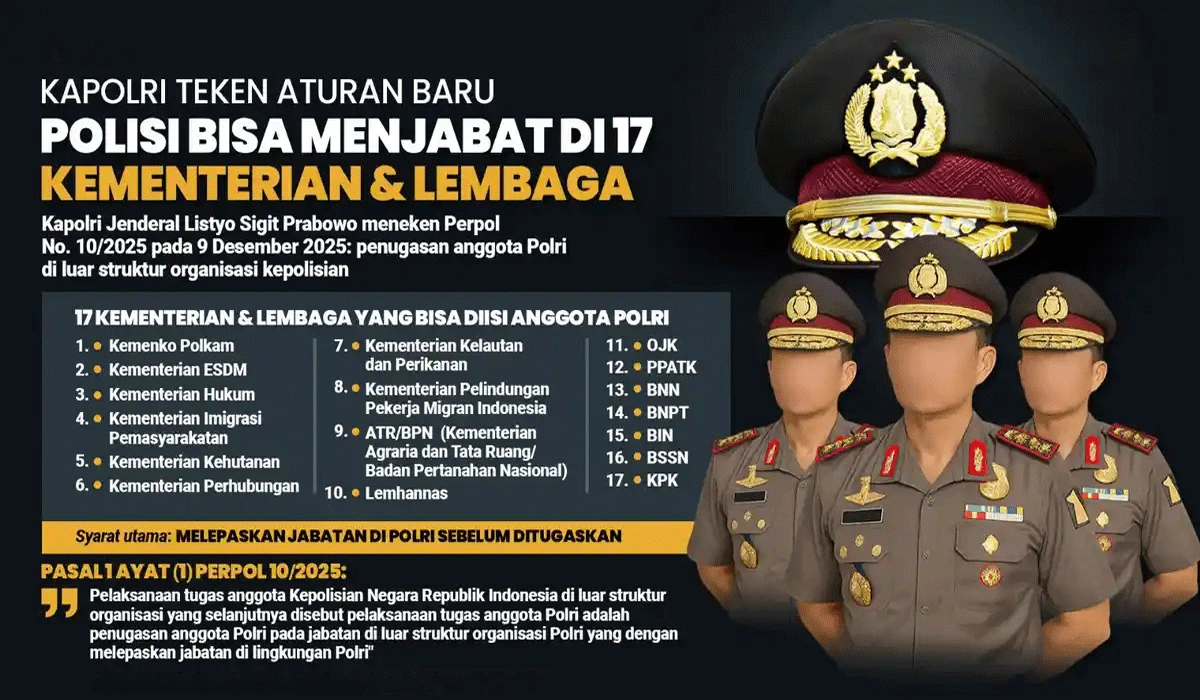 Perpol 10/2025, Polemik Jabatan Sipil Polri, Mahfud MD Bersuara!