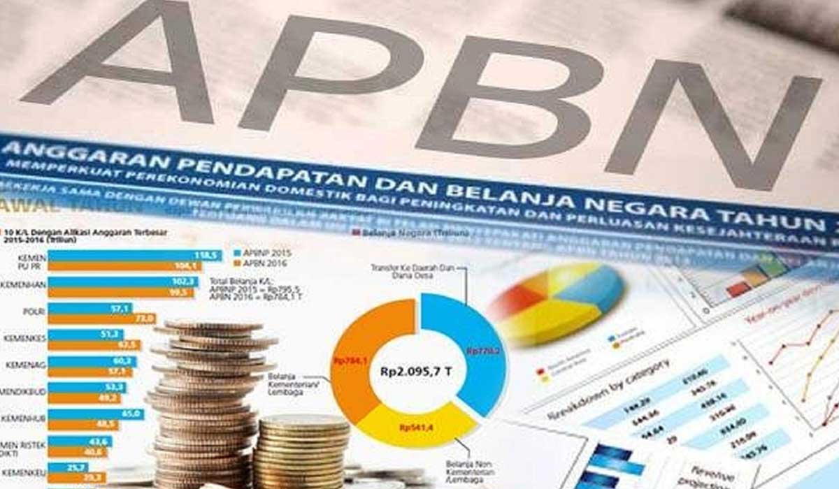 Kaitan Dengan Kondisi APBN dan Stabilitas Ekonomi